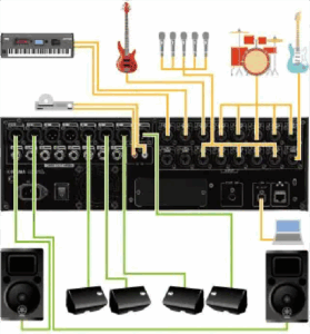 yamaha tf-rack