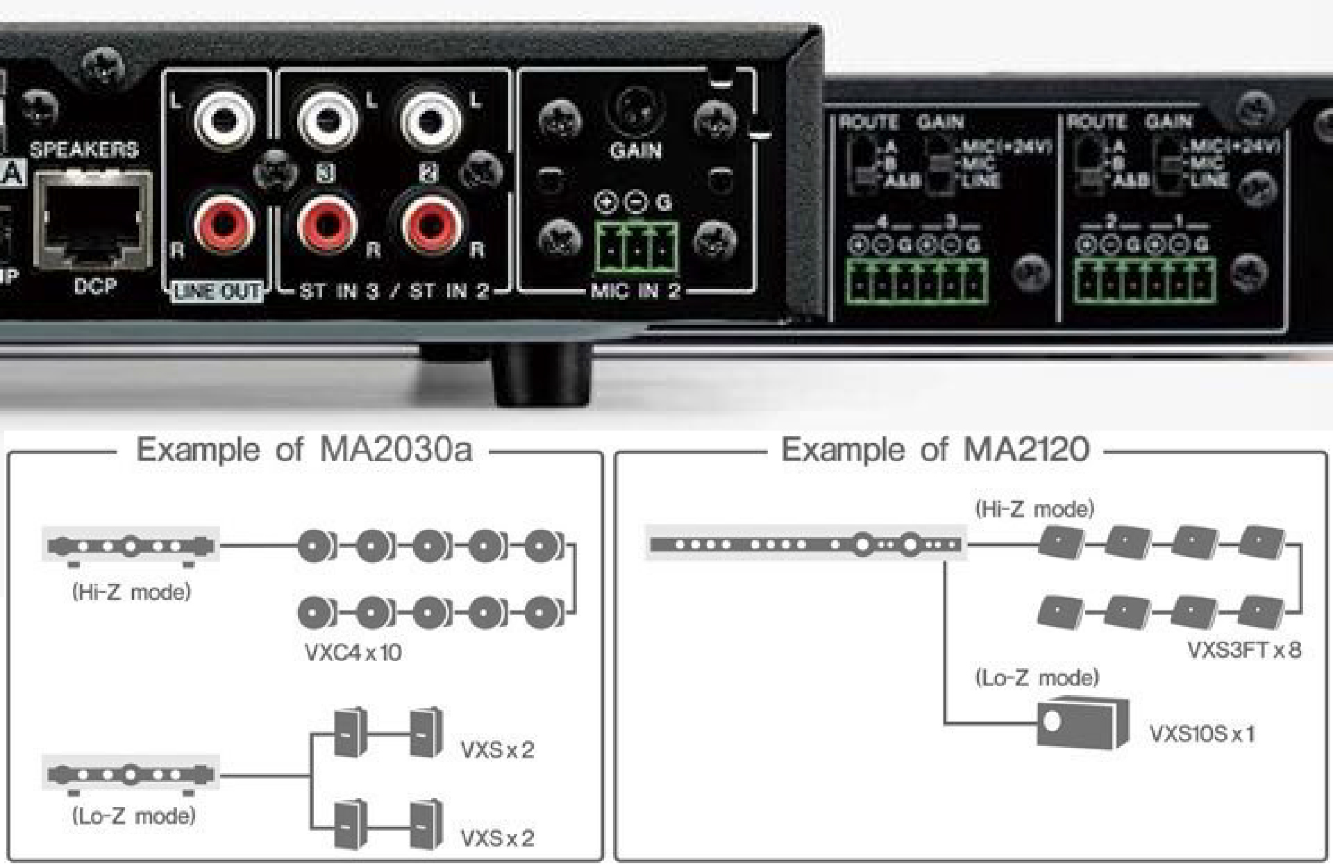 ระบบสลับโหมด Low-Z และ High-Z 70V 100V บนเพาเวอร์แอมป์ Yamaha MA PA Series