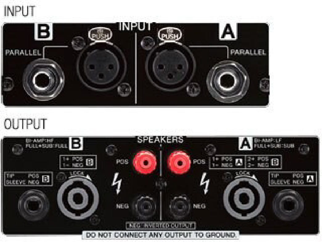ช่องต่อแผงหลัง SpeakON XLR และโหมดขับลำโพงเพาเวอร์แอมป์ Yamaha PX Series