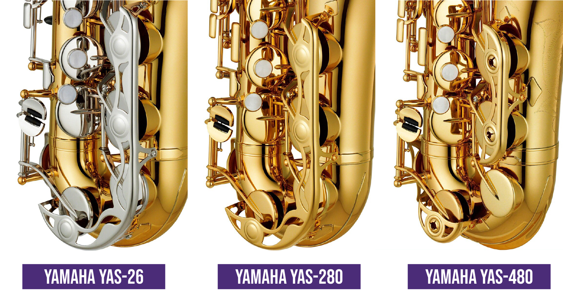 ตำแหน่งคีย์ High F# และการออกแบบกลไกคีย์แซกโซโฟน Yamaha